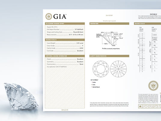 Wat zijn diamant certificaten?