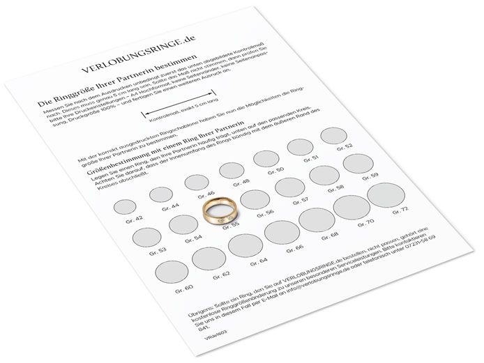 Ringsjabloon, ook wel ringmaat-sjabloon: ringmaat correct opmeten, opmeten en maat bepalen