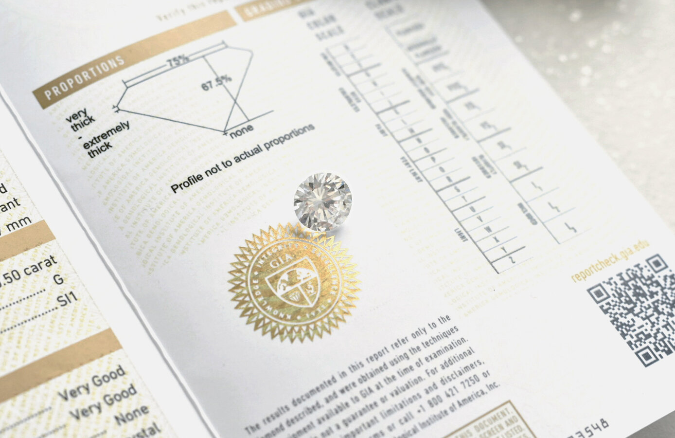 Gemological Institute of America – GIA