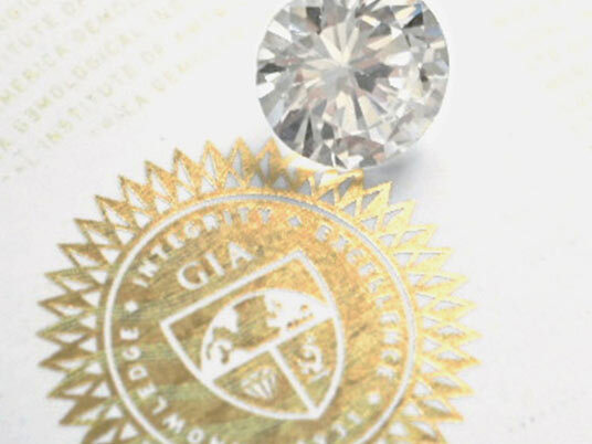 Gemological Institute of America – GIA