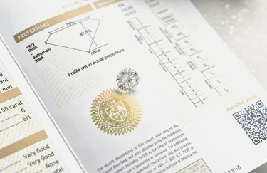 Over het Gemological Institute of America (GIA)