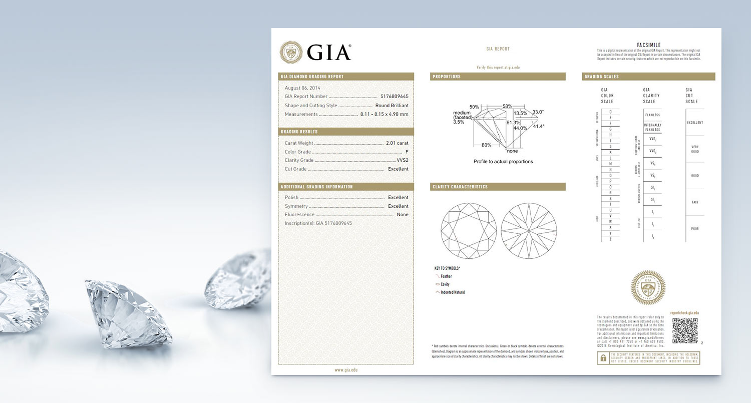 wat zijn diamantcertificaten